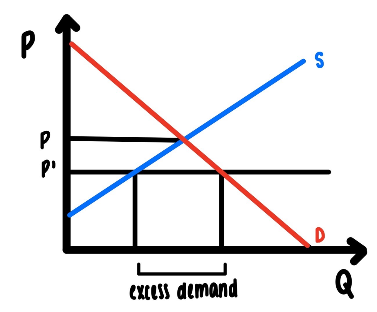 Unit Taxation.