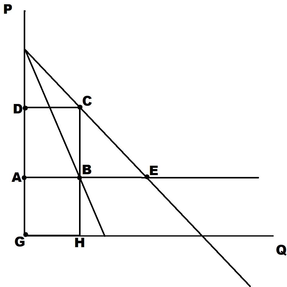 For problems 1-3.