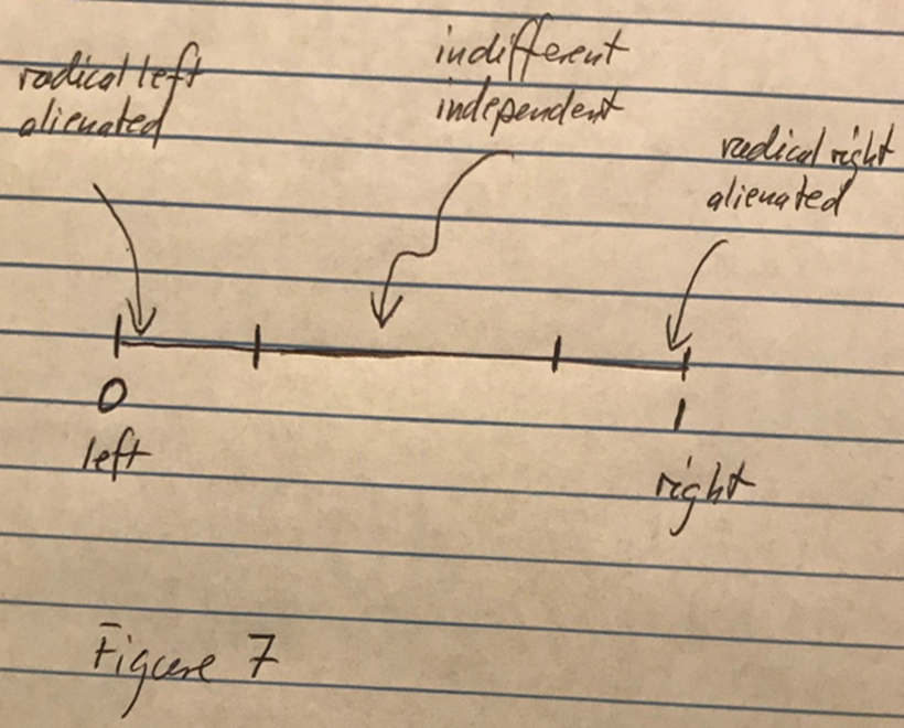 oligopoly10